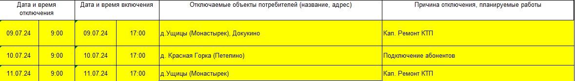 Планируемые отключения потребителей Псковский филиал ПАО &quot;Россети Северо-Запад &quot;.